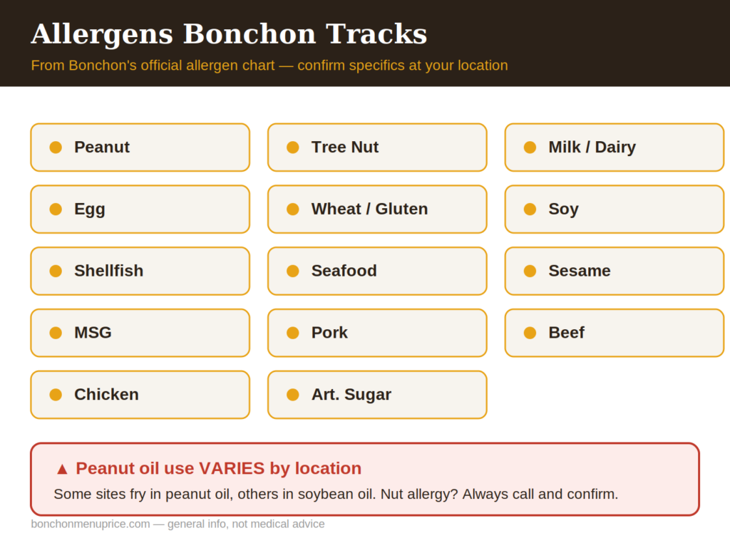 Allergens Bonchon Tracks