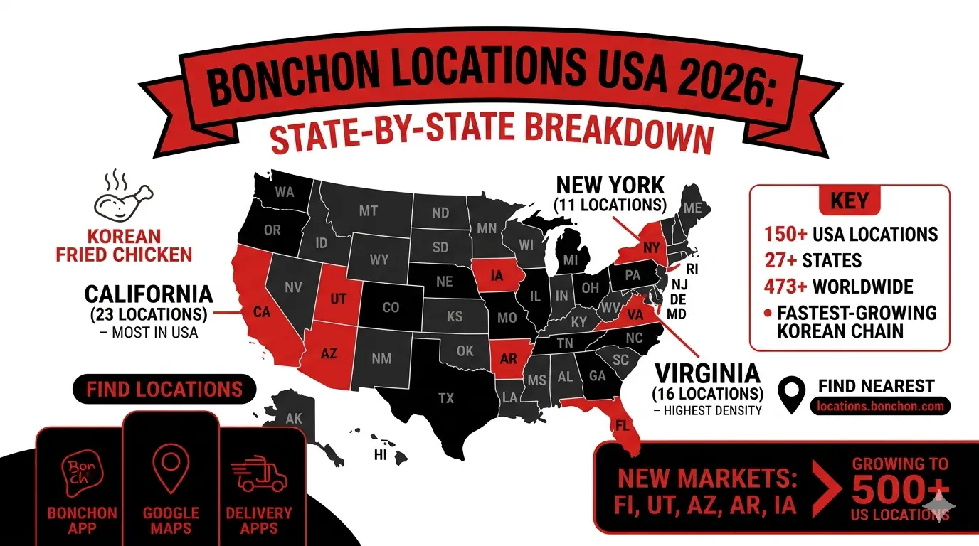 Bonchon Location USA guide