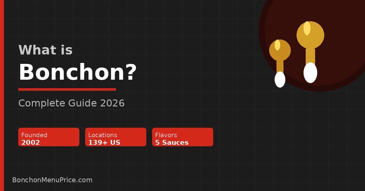 What is bonchon