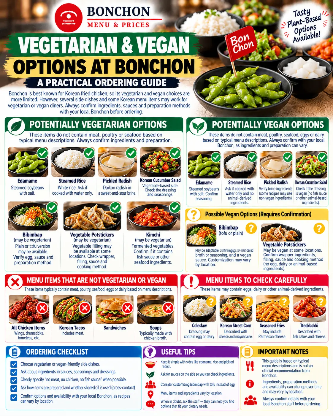 Bonchon vegetarian and vegan ordering guide showing edamame, steamed rice, pickled radish, bibimbap and ingredients to verify before ordering.